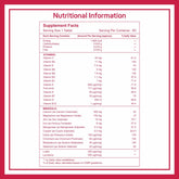Healthvit Cenvitan Women 50+ Multivitamins and Multimineral 25 Nutrients (Vitamins and Minerals) |Eye Health, Brain Health, Bone Health and Heart Health – 60 Tablets